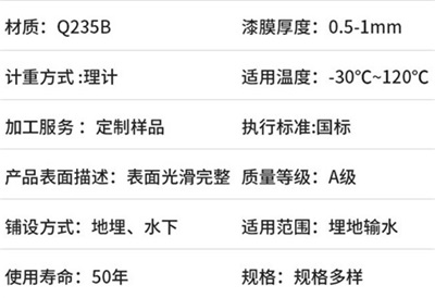焦作热浸塑钢管产品性能特点